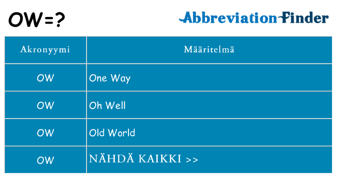 Mitä ow tarkoittaa