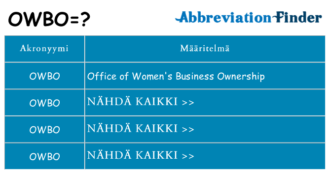 Mitä owbo tarkoittaa