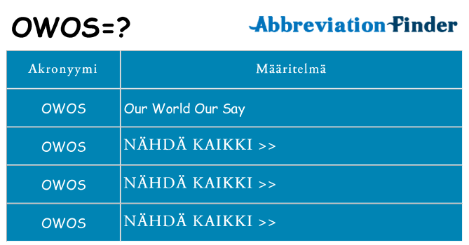 Mitä owos tarkoittaa