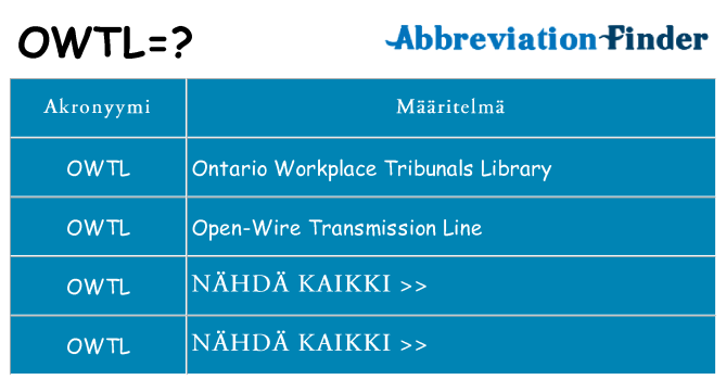 Mitä owtl tarkoittaa
