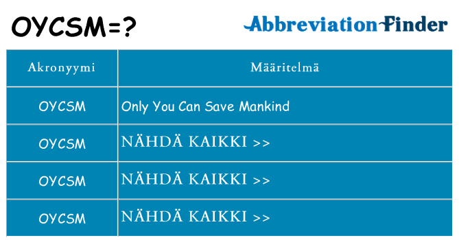 Mitä oycsm tarkoittaa