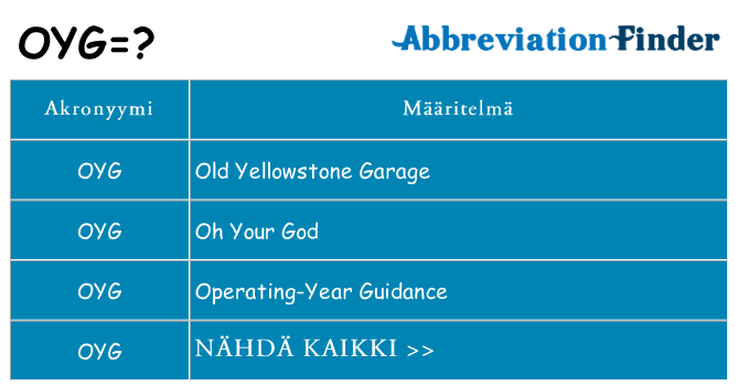 Mitä oyg tarkoittaa