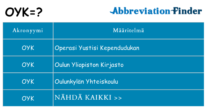 Mitä oyk tarkoittaa