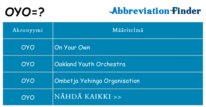 Mitä oyo tarkoittaa