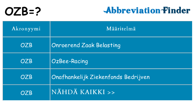 Mitä ozb tarkoittaa