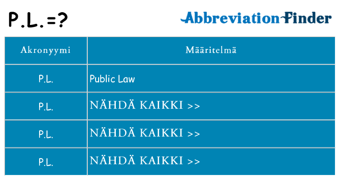 Mitä p-l tarkoittaa