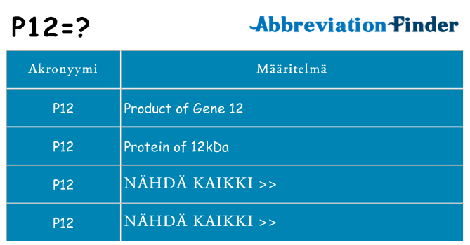 Mitä p12 tarkoittaa