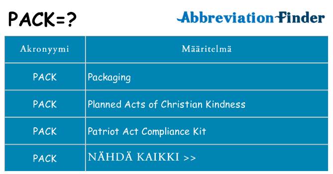 Mitä pack tarkoittaa