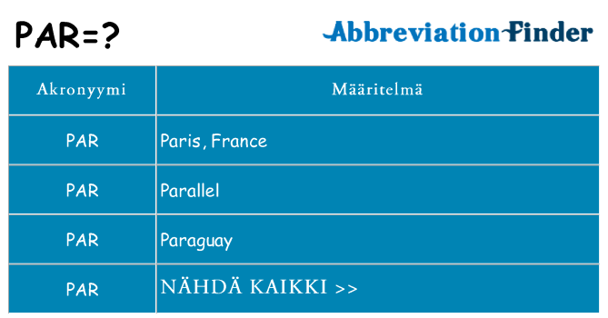 Mitä par tarkoittaa