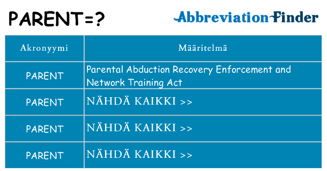 Mitä parent tarkoittaa