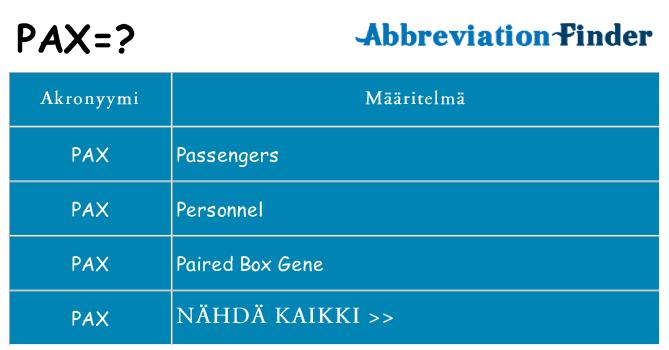 Mitä pax tarkoittaa