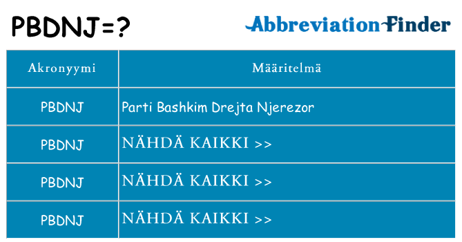 Mitä pbdnj tarkoittaa