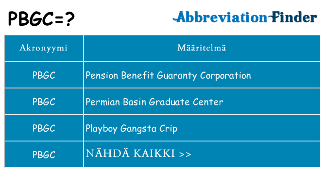 Mitä pbgc tarkoittaa