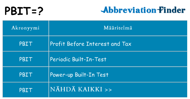 Mitä pbit tarkoittaa