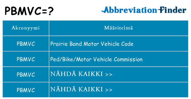 Mitä pbmvc tarkoittaa