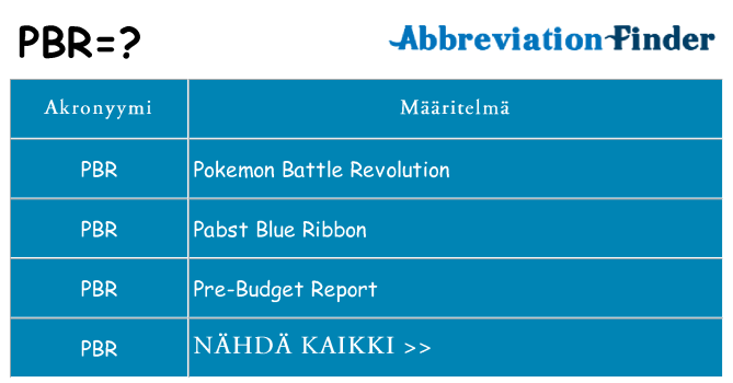 Mitä pbr tarkoittaa