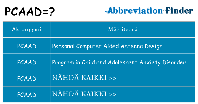 Mitä pcaad tarkoittaa