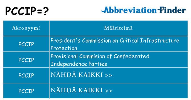 Mitä pccip tarkoittaa