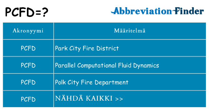 Mitä pcfd tarkoittaa