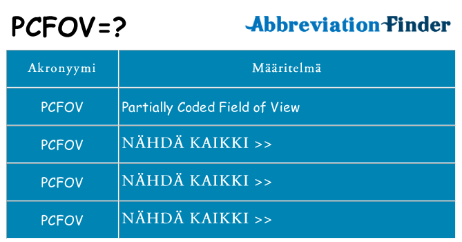 Mitä pcfov tarkoittaa
