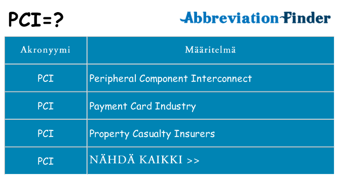Mitä pci tarkoittaa