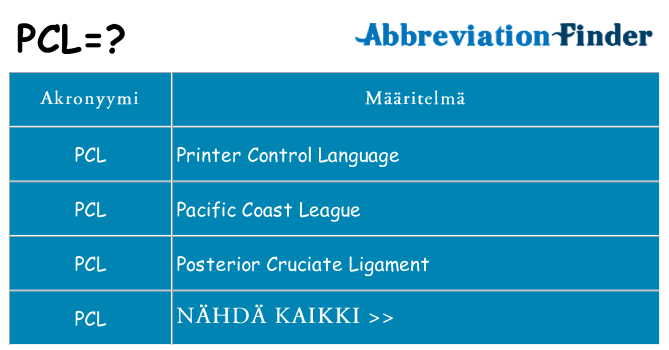 Mitä pcl tarkoittaa