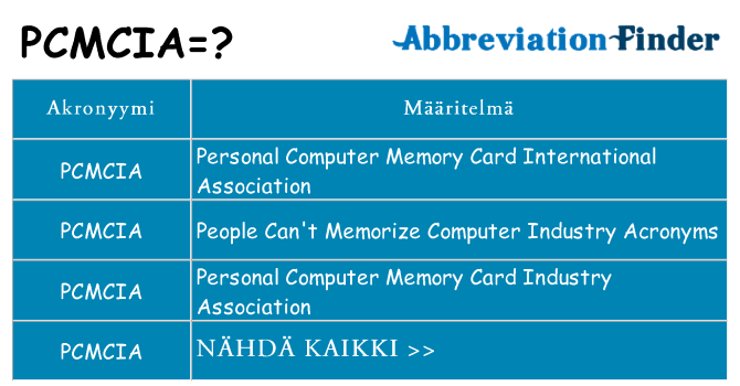 Mitä pcmcia tarkoittaa