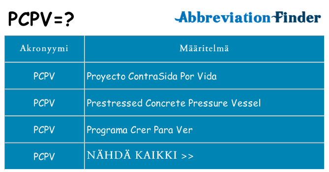 Mitä pcpv tarkoittaa
