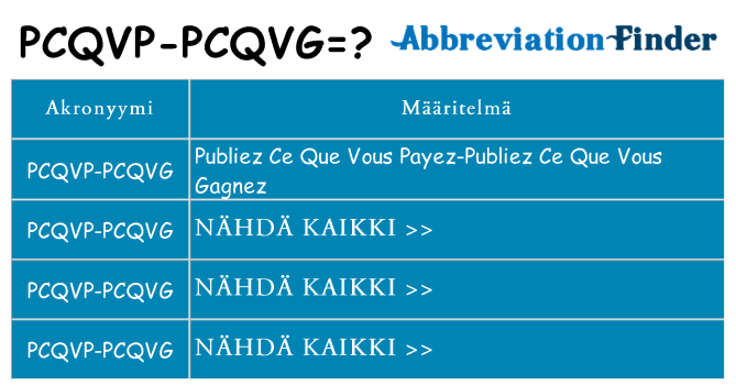 Mitä pcqvp-pcqvg tarkoittaa