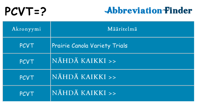 Mitä pcvt tarkoittaa