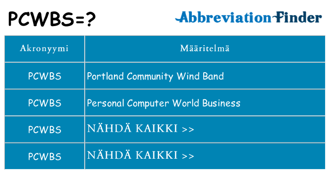 Mitä pcwbs tarkoittaa