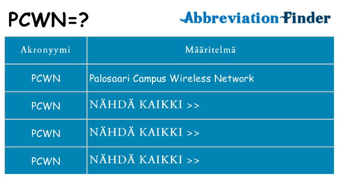 Mitä pcwn tarkoittaa