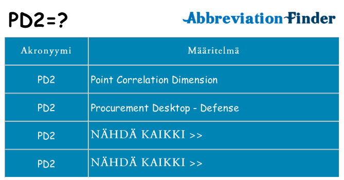 Mitä pd2 tarkoittaa