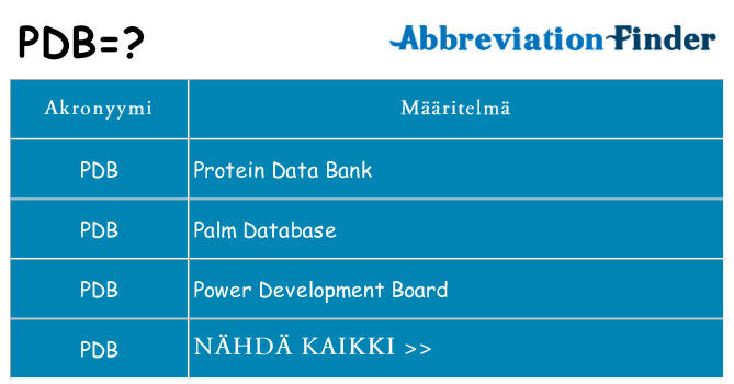 Mitä pdb tarkoittaa