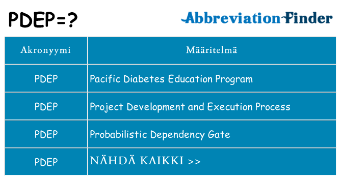 Mitä pdep tarkoittaa