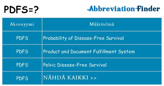 Mitä pdfs tarkoittaa