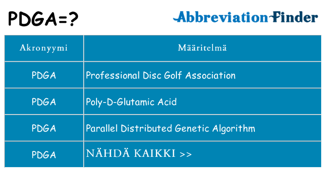 Mitä pdga tarkoittaa