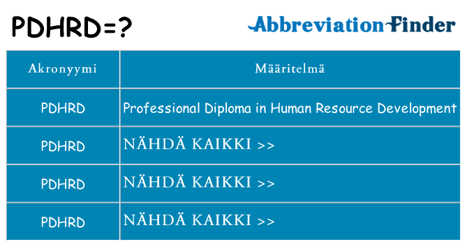 Mitä pdhrd tarkoittaa