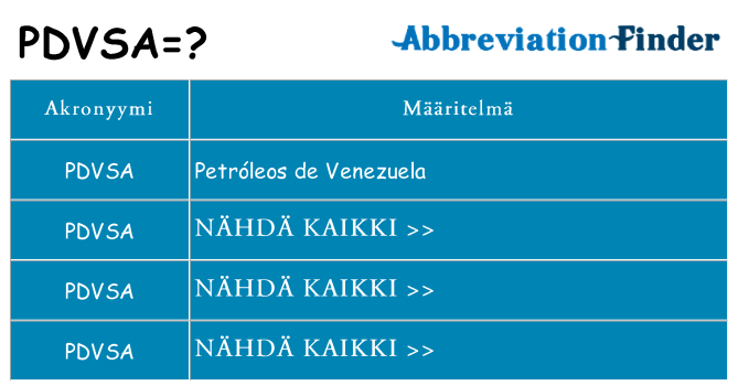 Mitä pdvsa tarkoittaa