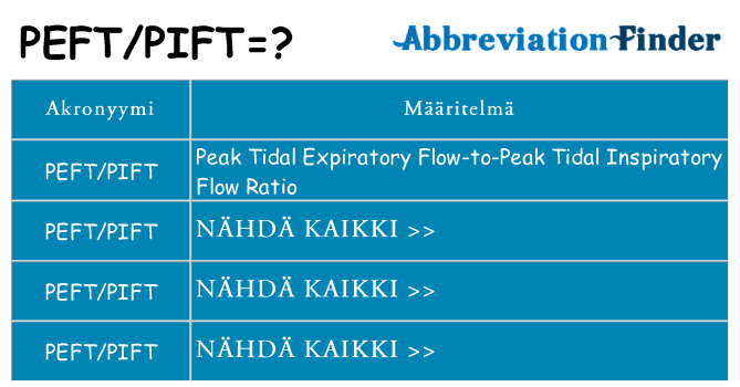 Mitä peftpift tarkoittaa