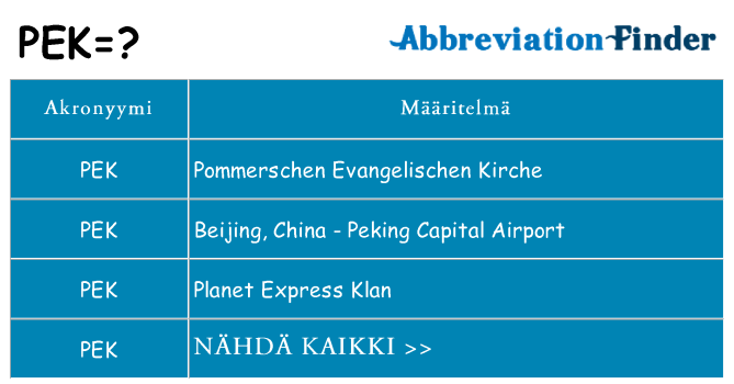 Mitä pek tarkoittaa