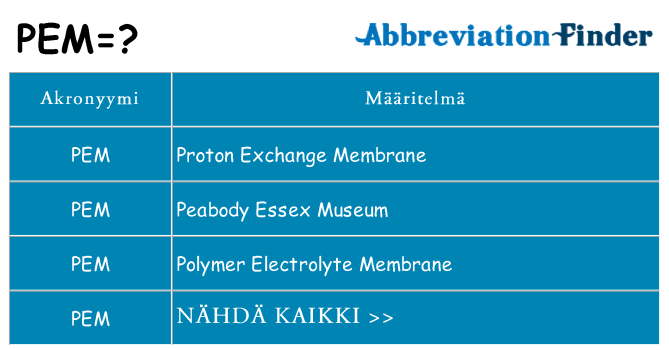 Mitä pem tarkoittaa