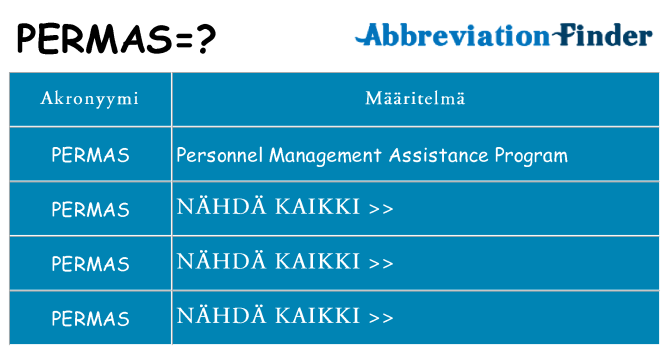 Mitä permas tarkoittaa