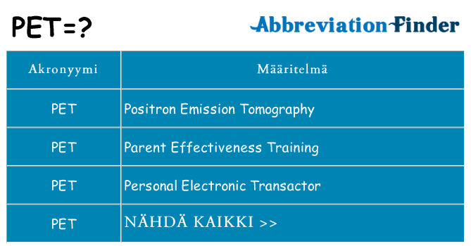 Mitä pet tarkoittaa