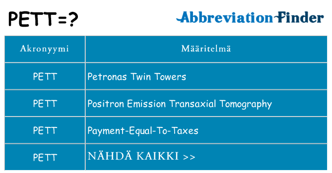 Mitä pett tarkoittaa