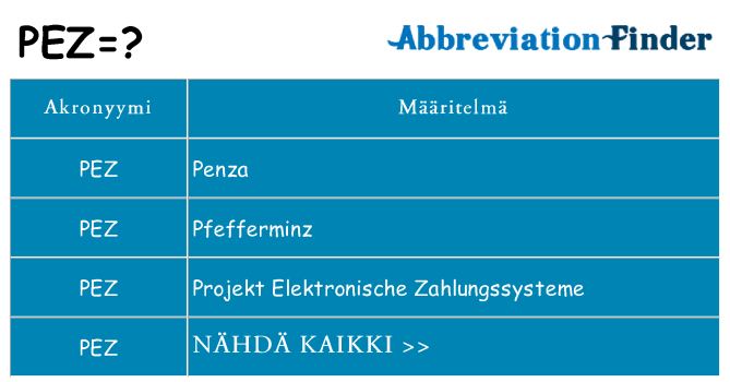 Mitä pez tarkoittaa