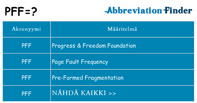 Mitä pff tarkoittaa