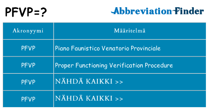 Mitä pfvp tarkoittaa