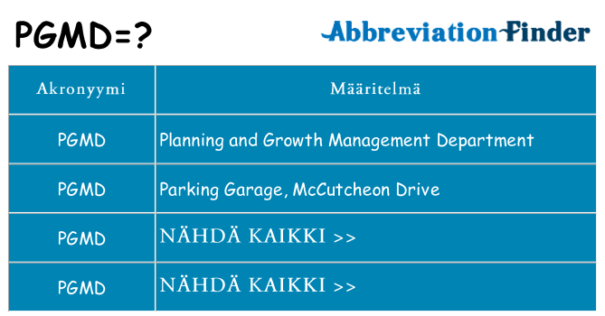 Mitä pgmd tarkoittaa