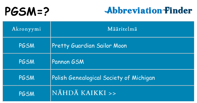 Mitä pgsm tarkoittaa